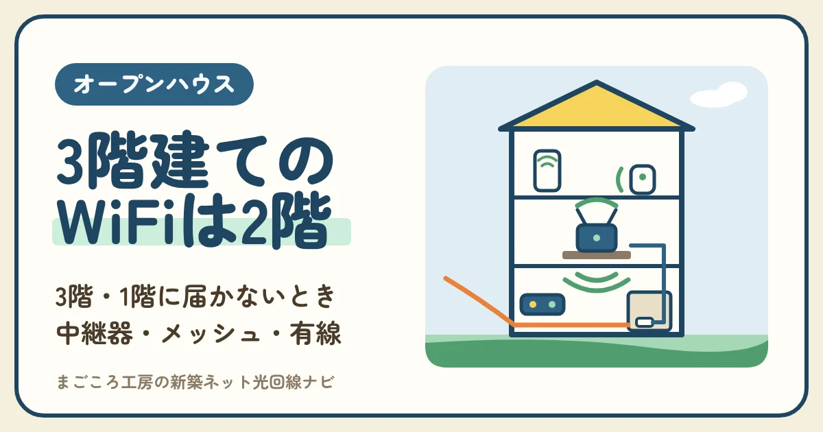 オープンハウスの3階建てでWiFiの親機は何階に置く？｜3階や1階に届かないときの中継器・メッシュ・有線の2台目