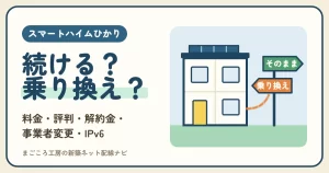 スマートハイムひかり（スマートハイム光）の料金・評判・解約金｜解約の手順・事業者変更・IPv6と、乗り換えで得する人
